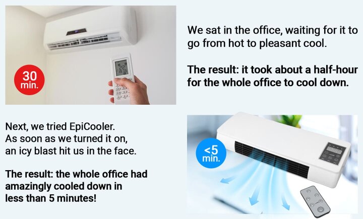 EpiCooler vs traditional AC comparison test - 30min vs 5 min